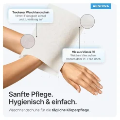 ARNOMED Einmalwaschhandschuhe Spunlace Vlies mit PE-Innenbeschichtung