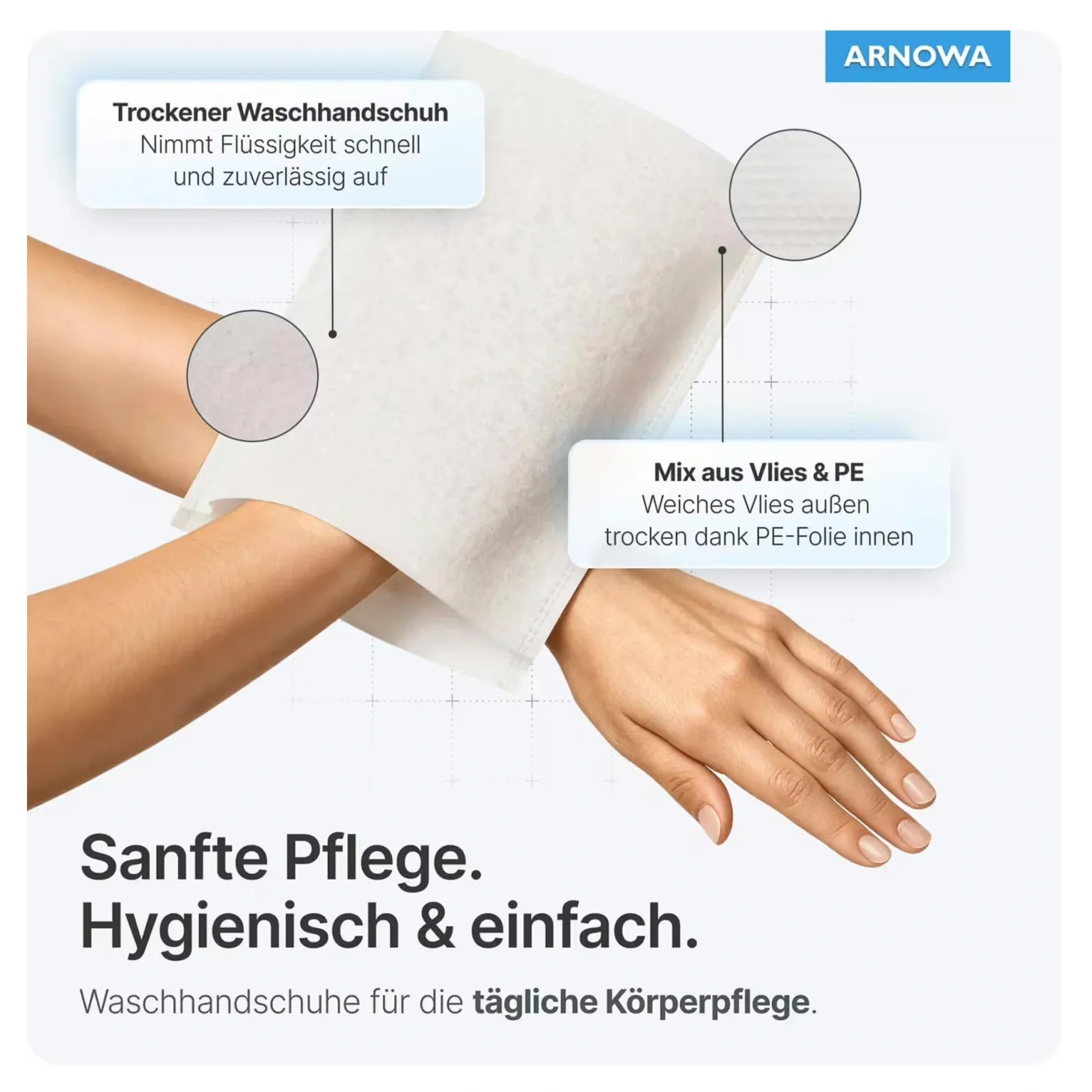 ARNOMED Einmalwaschhandschuhe Spunlace Vlies mit PE-Innenbeschichtung