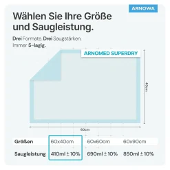 ARNOMED SUPERDRY Einweg-Bettschutzunterlagen, 25 Stück