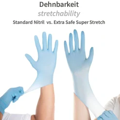 Hygostar Extra Safe Super Stretch Nitrilhandschuhe blau puderfrei, VE 1000 Stück