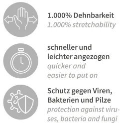 Hygostar Neo Strech Pro Nitrilhandschuhe türkis puderfrei, VE 1000 Stück