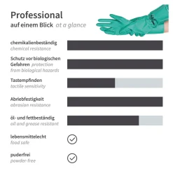 Hygostar Professional Chemikalienschutzhandschuhe mit Nitril-Beschichtung grün, VE 144 Paar