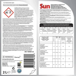 SUN Professional Maschineller Gläserreiniger