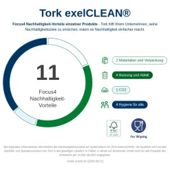 Tork 510479 Premium Reinigungstücher W4 weiß, 1-lagig, 35,5 x 41,5 cm, 480 Tücher