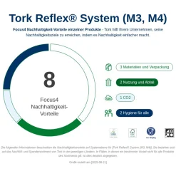 Tork 473186 Reflex Tragbarer Einzelblatt Innenabrollungsspender M4 Starter Pack + 1 Rolle