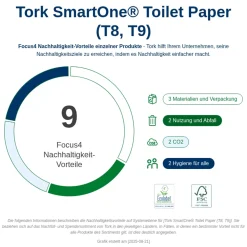 Tork SmartOne Mini Doppelrollenspender für Toilettenpapier T9
