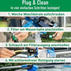 Unger HighFlow Reinwassersystem Set 1,2 m