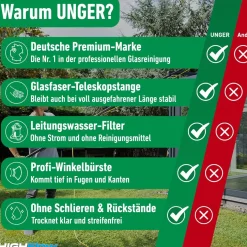 Unger HighFlow Reinwassersystem Set 6 m