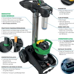 Unger HydroPower NANO Reinwassersystem Komplett mit DI-Filter